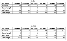 Load image into Gallery viewer, I Celebrate Me Frock  9025